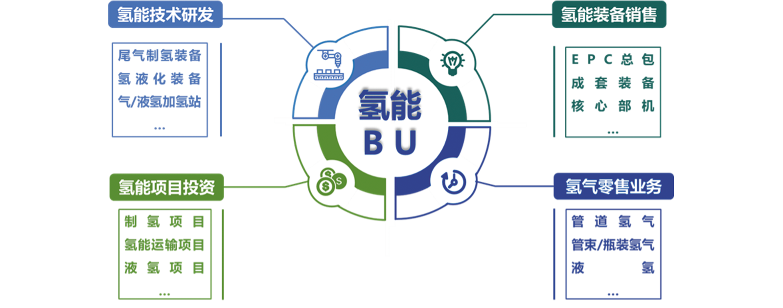 凯时官网登录入口