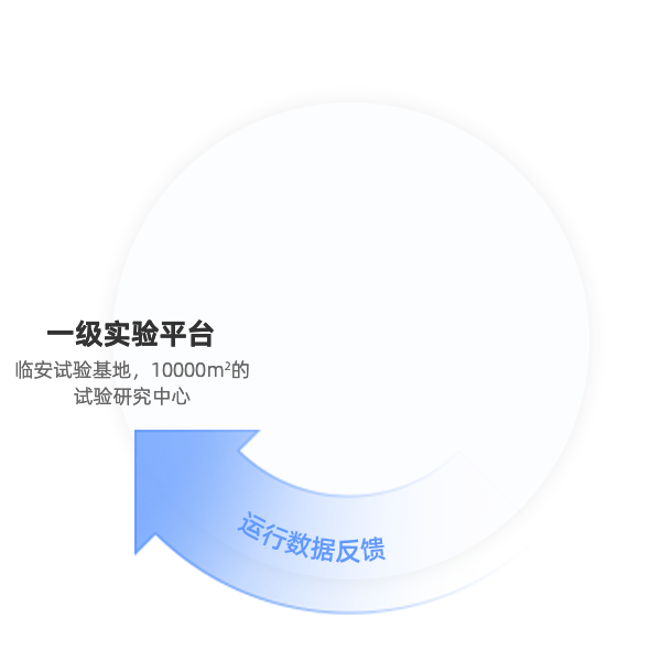 凯时官网登录入口