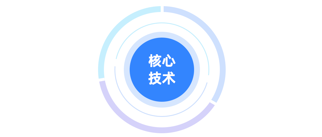 凯时官网登录入口