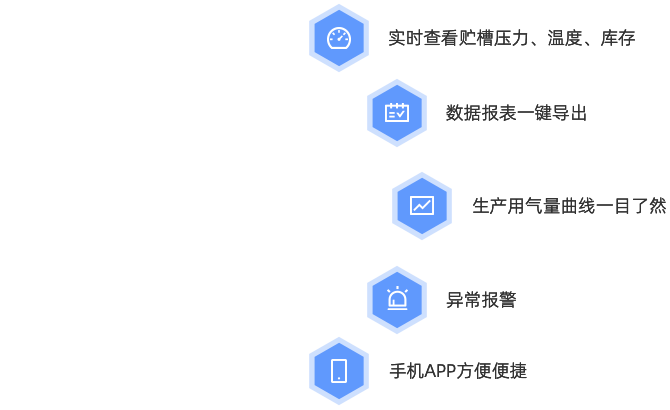 凯时官网登录入口